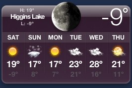 It's just a little on the cool side this morning